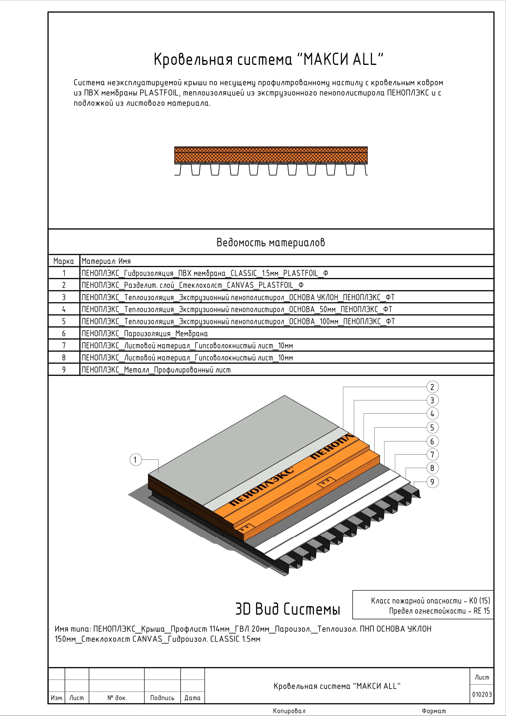 Альбом 2D узлов для кровельной системы МАКСИ ALL